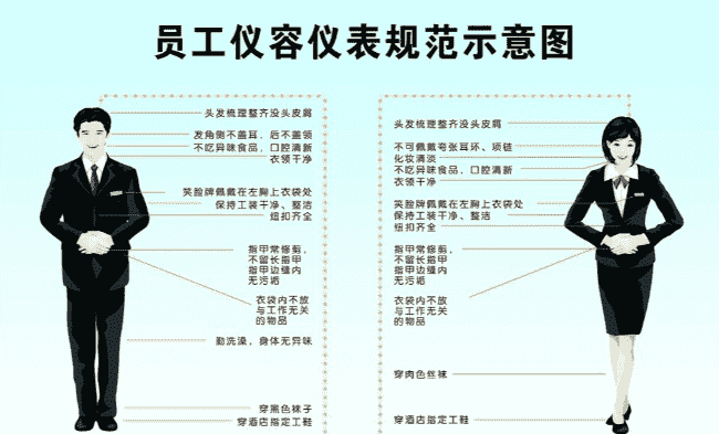 职聘优选：职场新人必知的五大职场礼仪(图2)