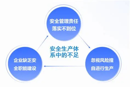 招聘岗位解析：如何选择适合自己的职业机会(图3)