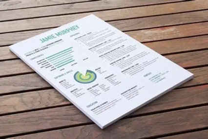 无工作经验应届生如何制作简历,助你成功求职(图1) 无工作经验应届生如何制作简历,助你成功求职(图1)